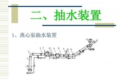 ​抽水机原理，抽水机的原理是怎么样的，谁能告诉我？