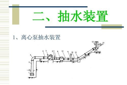 抽水机的原理是怎么样的，谁能告诉我