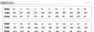​230是多少码，230鞋子是多少码？