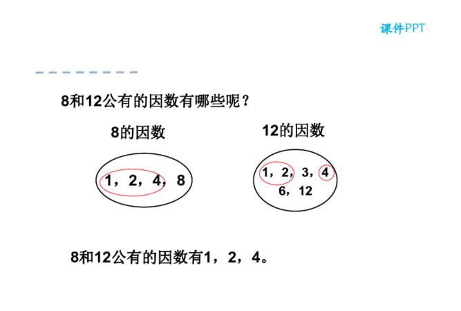 54的因数有哪些