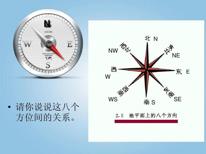 指南针n代表什么方向（指南针的用途）