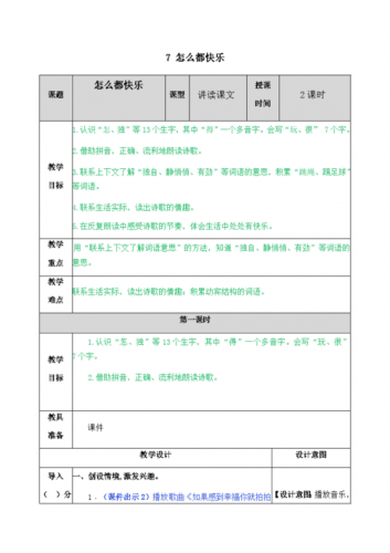 一年级语文下册怎么都快乐教案(怎么都快乐教案第二课时)-第1张图片-