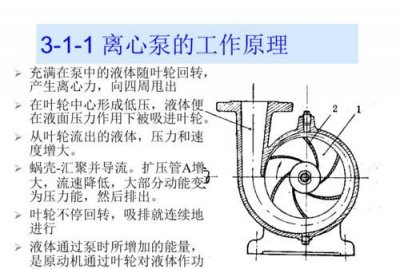 ​离心机工作原理,中央空调系统冷却水系统的工作原理是什么