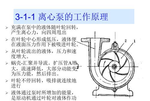 中央空调系统冷却水系统的工作原理是什么