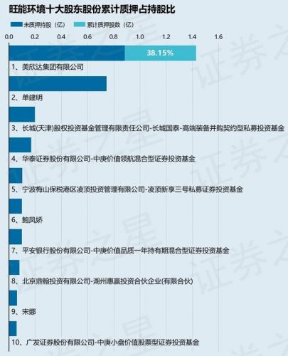 美欣达股票002034_股票002034多少钱-第1张图片-