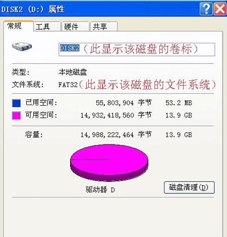 fat32和ntfs的区别,ntfs和fat32的区别图4