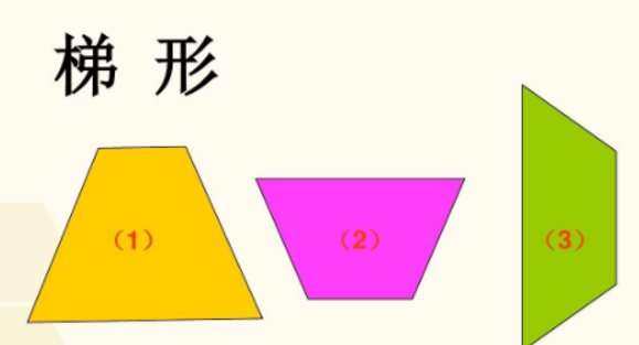 梯形的周长公式,梯形的周长公式图2