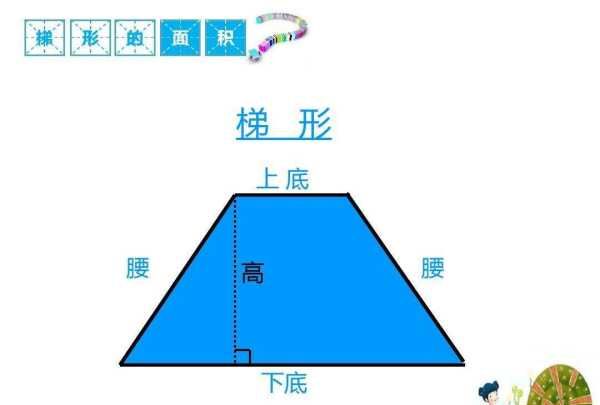 梯形的周长公式,梯形的周长公式图5