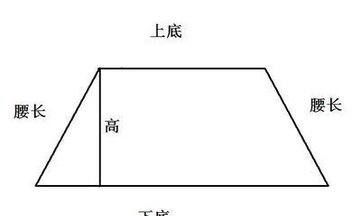 梯形的周长公式,梯形的周长公式图7