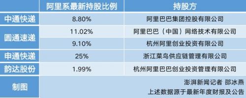 ems内网快递查询  ems内网查询网址-第1张图片-