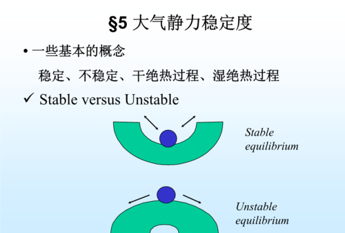 大气稳定度分级,如何定量判断大气稳定度稳定度对扩散有何影响