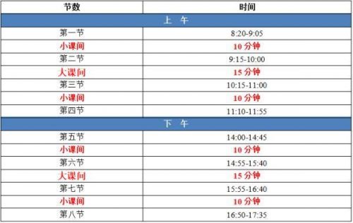 闽南理工学院教务网(闽南理工学院专升本学费)-第1张图片-