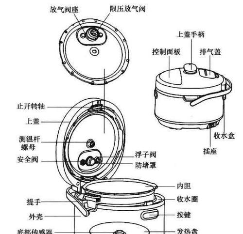 精华液的正确使用方法是怎样的