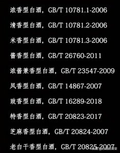 ​古井贡白酒经典50 好喝吗(古井贡经典50度浓香型价格)