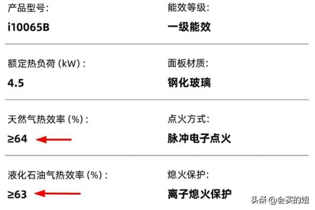 口碑最好的十大燃气灶（口碑最好的燃气灶）