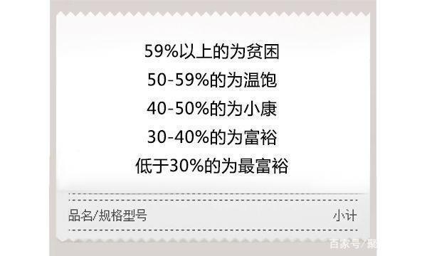 朋友圈晒账单算什么？晒晒自己的车品才有意思-