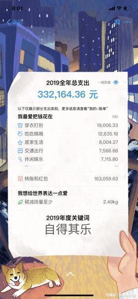 朋友圈晒账单算什么？晒晒自己的车品才有意思-