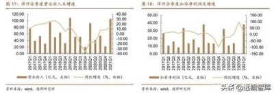 ​绵柔苏酒价格金绵柔(金六福绵柔型酒价格)