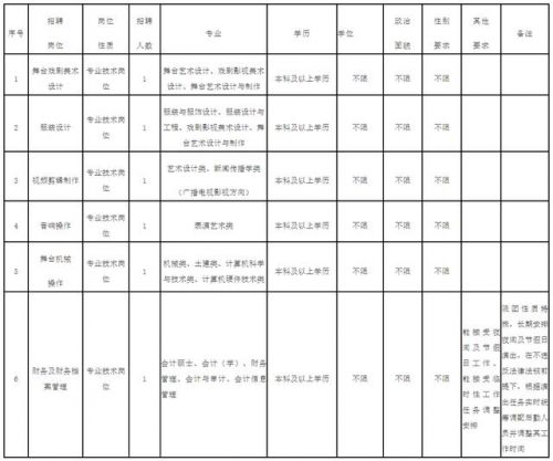 福建省事业单位改革最新文件  福建省事业单位改革人员安置办法-第1张图片-