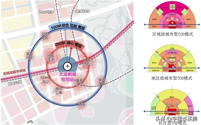 无锡最新地铁规划图（一纵四横无锡未来高铁格局定了）(7)