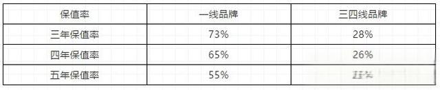 二手吊车转让处理网本地二手吊车交易二手蓝牌吊车价格5吨吊车价格二手随车吊-