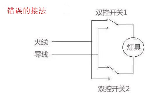 家中关灯后led微亮（怎么解决关灯还有微亮）