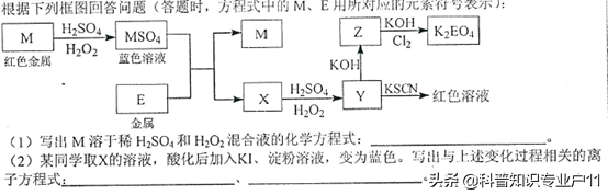 盐水导电吗(盐水可以导电吗)