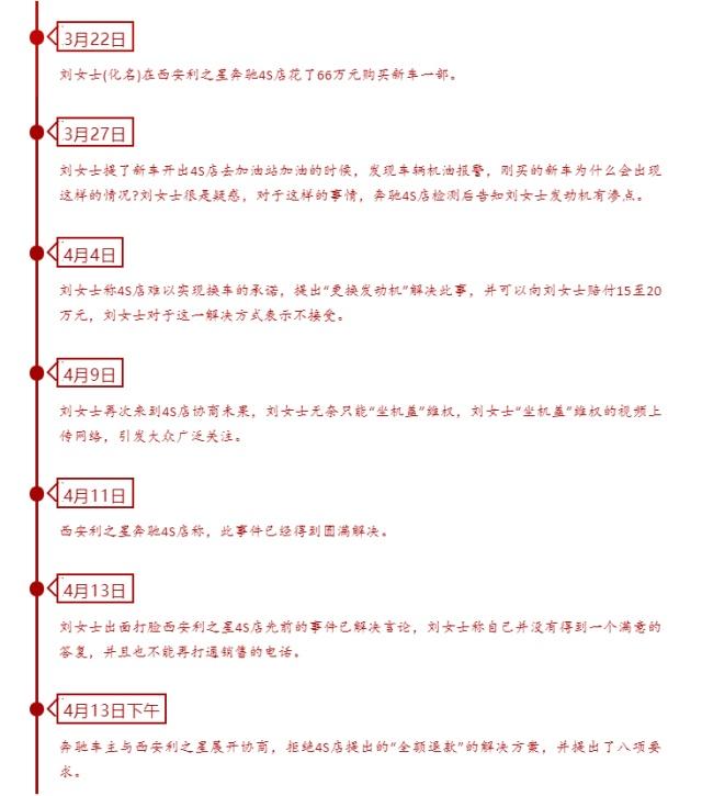 西安奔驰车主维权事件最新信息：车主信息泄露，收到恐吓短信-