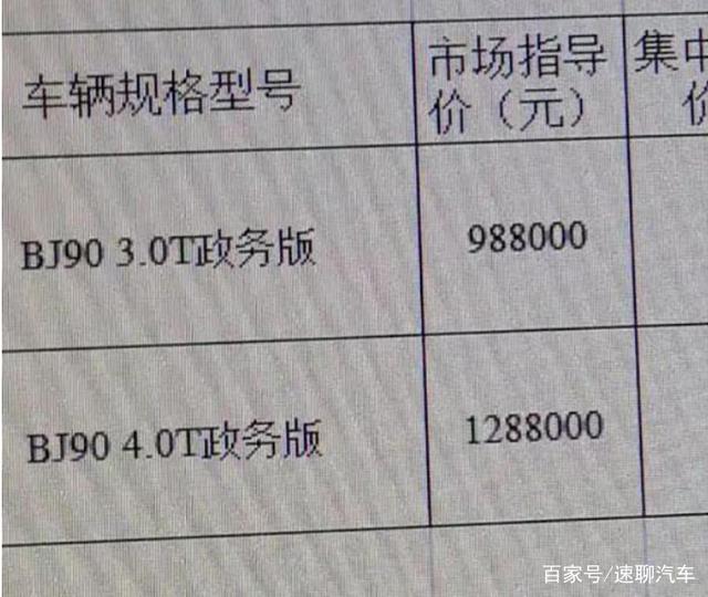 这台奔驰挂北京汽车的标志，卖100万，懂地人抢着买-