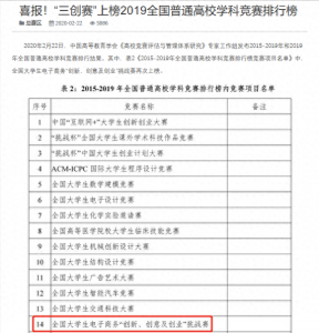 ​竞赛通知 - 第十届“三创赛”竞赛规则详细解读，同学们快报名啦