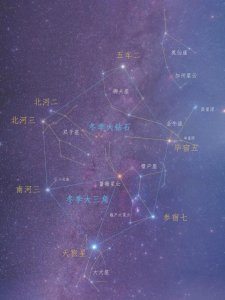 ​双子座流星雨2023 双子座流星雨最佳观看地点在哪个方向出现