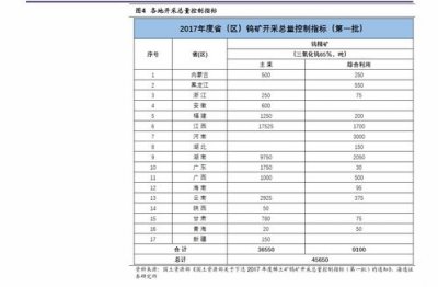 ​小米手机维修收费价目表查询(小米手机官方维修价格查询)