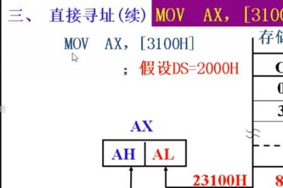 ​微机原理xor指令是什么