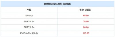 ​四轮转向+空气悬架，零百快过奥迪S7，起售便宜30多万！超拉风！