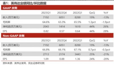 ​台湾大学校长（台湾大学校长傅斯年）