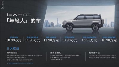 ​年轻人的第一台“方盒子”！奇瑞iCAR 03上市：10.98万起