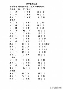 ​草字头(人字头、草字头、门字框、虫字旁的字，你认识多少？)