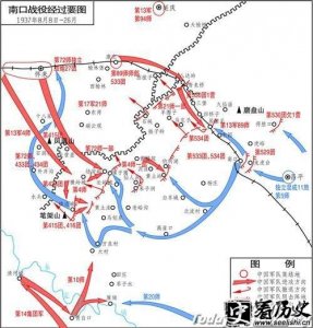 ​南口战役背景：日军侵略计划和南口的战略性地位