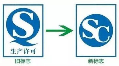 ​食品qs是什么？食品上的qs是什么