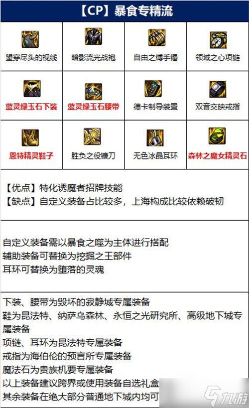 dnf诱魔者怎么玩？诱魔者玩法推荐