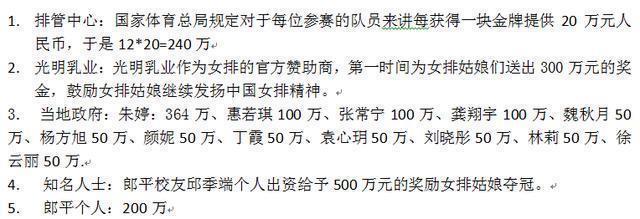 里皮年薪1.4亿，女排奥运夺冠2304万，功勋教练郎平却分文未取！