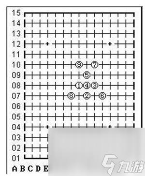 五子棋必胜阵法有哪些_必胜阵法汇总