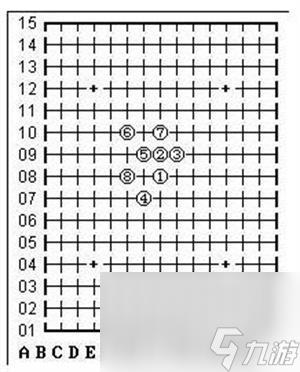 五子棋必胜阵法有哪些_必胜阵法汇总