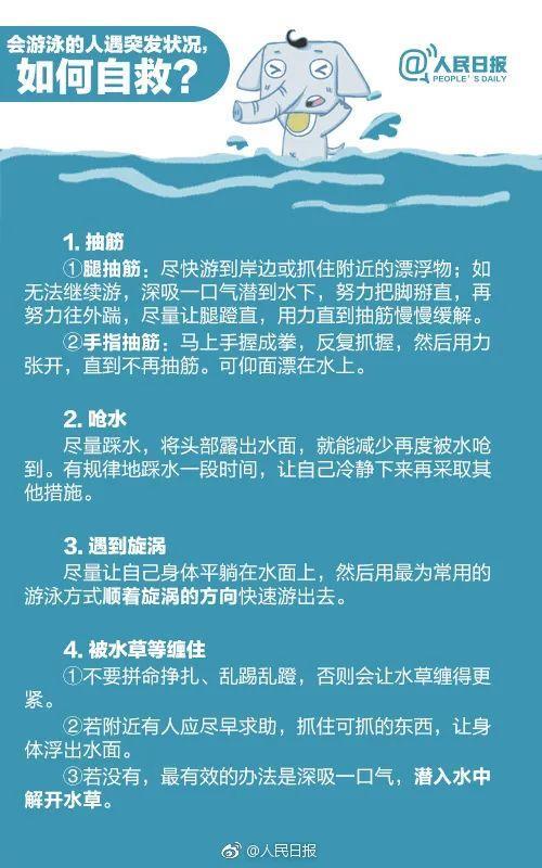 嗨翻夏日，青岛洗海澡攻略出炉！这些事儿你不一定知道...