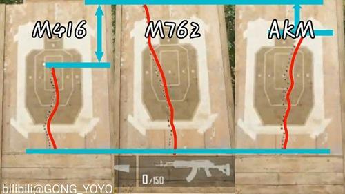 M762是一把强势的突击步枪，与AKM一样拥有极强的突击能力