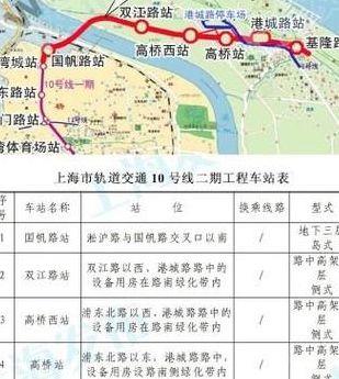 10号线二期线路图（10号线二期什么时候完工）