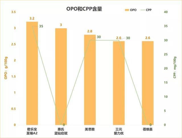 9款产品深度评测，我们推荐这几款！-