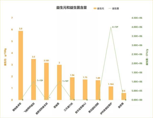 9款产品深度评测，我们推荐这几款！-