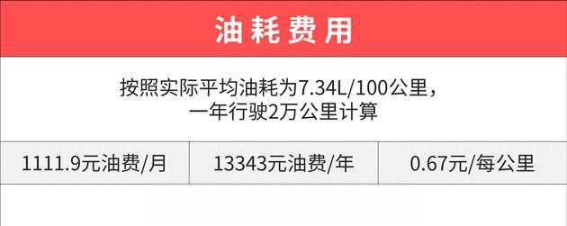 奔驰C200买车费用和养车费用要多少钱？与竞品车型相比如何？-