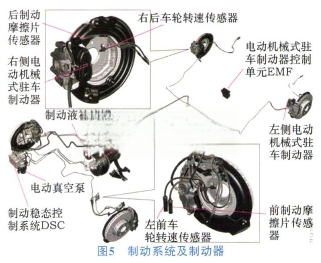 宝马BMWi电动汽车制动系统剖析-